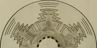 An illustration from Keramic studio (1899)