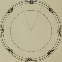 An illustration from Keramic studio (1899)