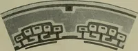 An illustration from Keramic studio (1899)