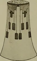 An illustration from Keramic studio (1899)