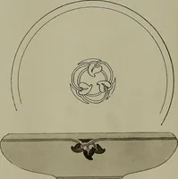 An illustration from Keramic studio (1899)