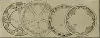 An illustration from Keramic studio (1899)