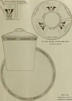 An illustration from Keramic studio (1899)