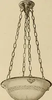 An illustration from Keramic studio (1899)