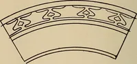 An illustration from Keramic studio (1899)