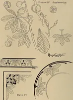 An illustration from Keramic studio (1899)