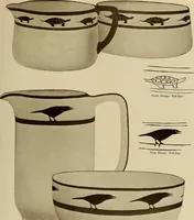 An illustration from Keramic studio (1899)