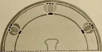 An illustration from Keramic studio (1899)