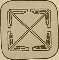 An illustration from Keramic studio (1899)