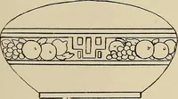 An illustration from Keramic studio (1899)