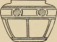 An illustration from Keramic studio (1899)