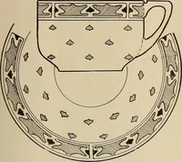 An illustration from Keramic studio (1899)