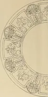 An illustration from Keramic studio (1899)