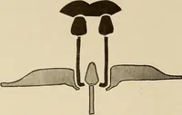 An illustration from Keramic studio (1899)