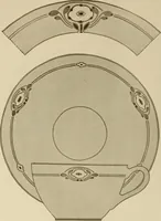 An illustration from Keramic studio (1899)