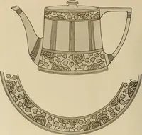 An illustration from Keramic studio (1899)