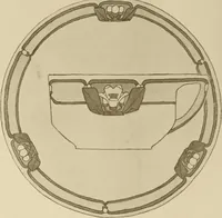 An illustration from Keramic studio (1899)
