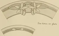 An illustration from Keramic studio (1899)