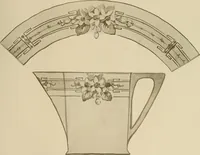 An illustration from Keramic studio (1899)
