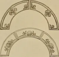 An illustration from Keramic studio (1899)