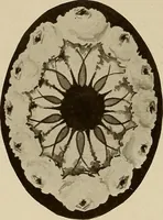 An illustration from Keramic studio (1899)