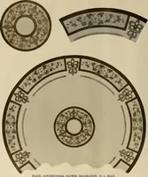 An illustration from Keramic studio (1899)