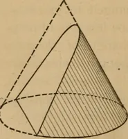 An illustration from Key and supplement to Elementary mechanics (1882)
