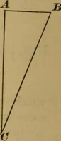 An illustration from Key and supplement to Elementary mechanics (1882)