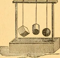 Picture 148 of 277 from The kindergarten; (1891), leaf 119