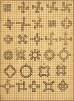 Picture 152 of 277 from The kindergarten; (1891), leaf 126