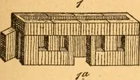 An illustration from The kindergarten; (1891)