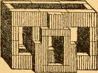 An illustration from The kindergarten; (1891)