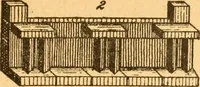 An illustration from The kindergarten; (1891)