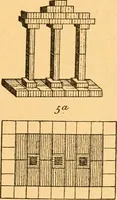 An illustration from The kindergarten; (1891)