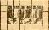 An illustration from The kindergarten; (1891)
