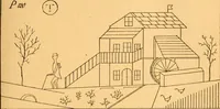 An illustration from The kindergarten; (1891)