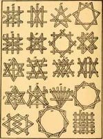 An illustration from The kindergarten; (1891)