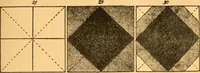 An illustration from The kindergarten; (1891)
