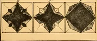 An illustration from The kindergarten; (1891)