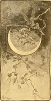 Picture 213 of 277 from The kindergarten; (1891), leaf 229