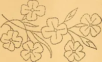 An illustration from The kindergarten; (1891)