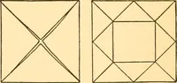 Picture 44 of 58 from Kindergarten at home; a kindergarten course for the individual child at home (1911), leaf 117