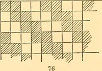 An illustration from Kindergarten at home; a kindergarten course for the individual child at home (1911)