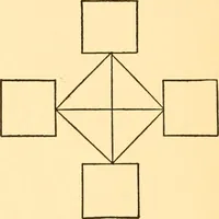 Picture 26 of 58 from Kindergarten at home; a kindergarten course for the individual child at home (1911), leaf 83