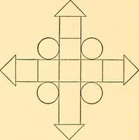 An illustration from Kindergarten at home; a kindergarten course for the individual child at home (1911)