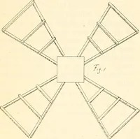 An illustration from The Kindergarten magazine (1891)