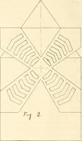 Picture 16 of 75 from The Kindergarten magazine (1891), leaf 125