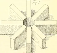 An illustration from The Kindergarten magazine (1891)