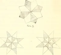 An illustration from The Kindergarten magazine (1891)