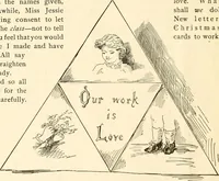 Picture 21 of 75 from The Kindergarten magazine (1891), leaf 191